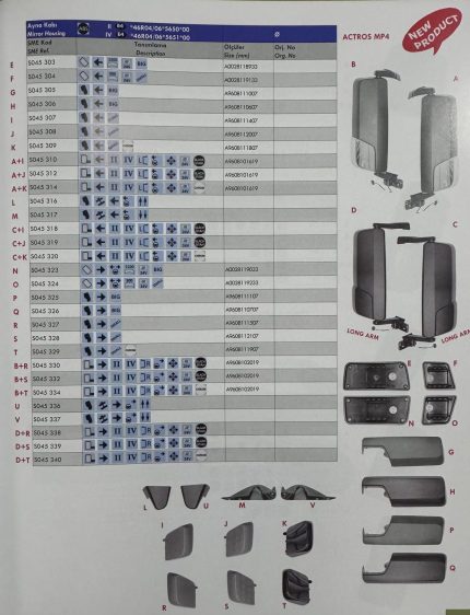 VMPG-95903 - 045325 Mirror Cover | VMP Spares
