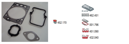 VMPG-5756 - 452.170 Gasket Set | VMP Spares