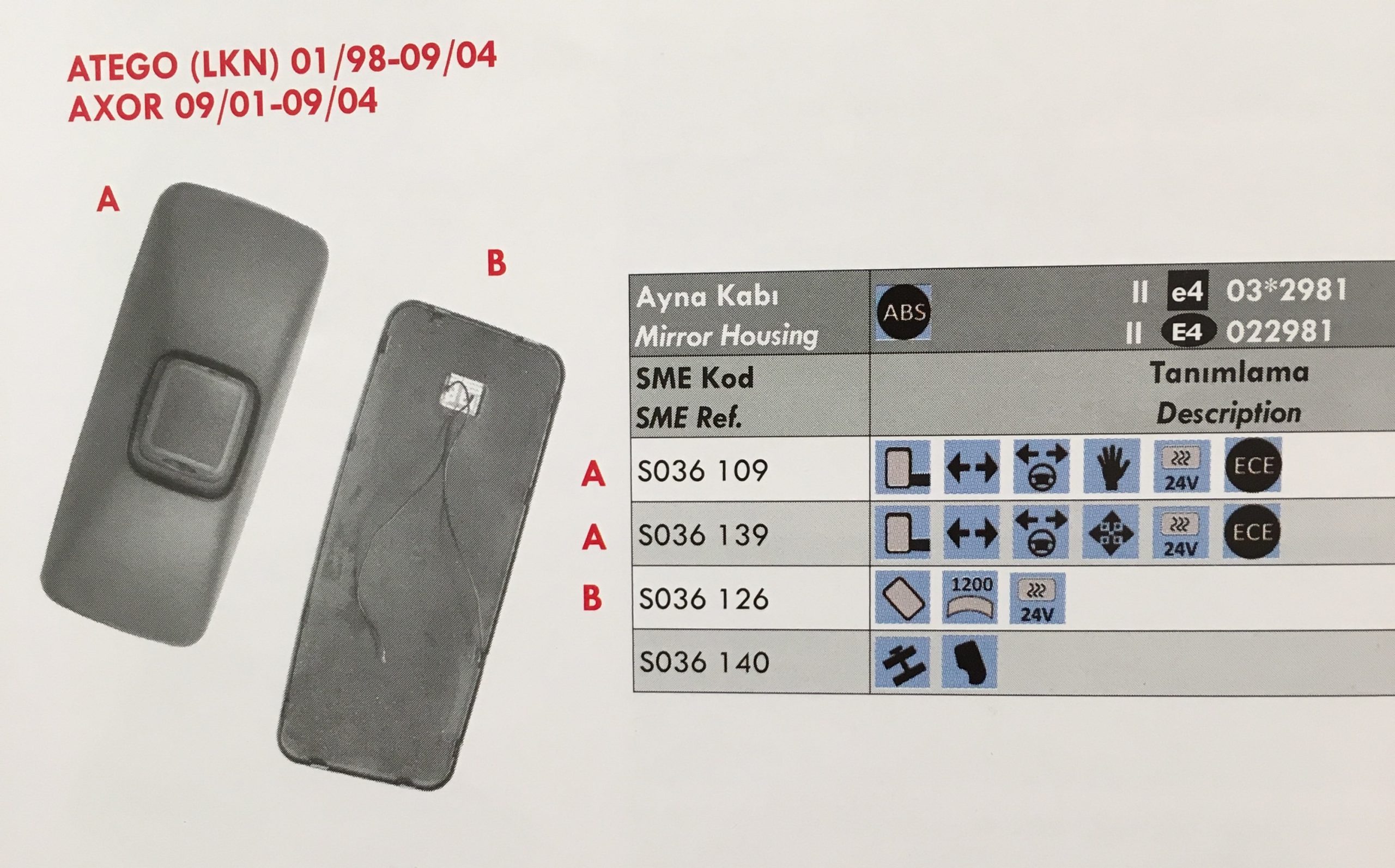 vmp-332220 VMPG-18555 - 036140 Mirror Knob Cover | VMP Spares