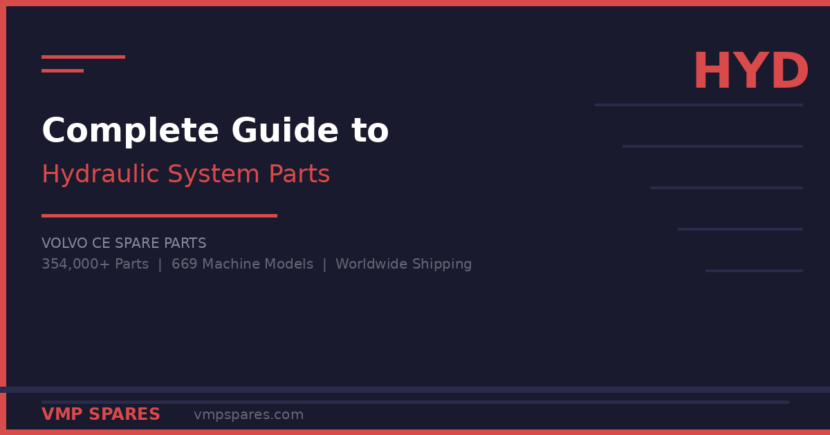 Volvo excavator hydraulic system parts - pumps, motors, valves, cylinders and seal kits guide