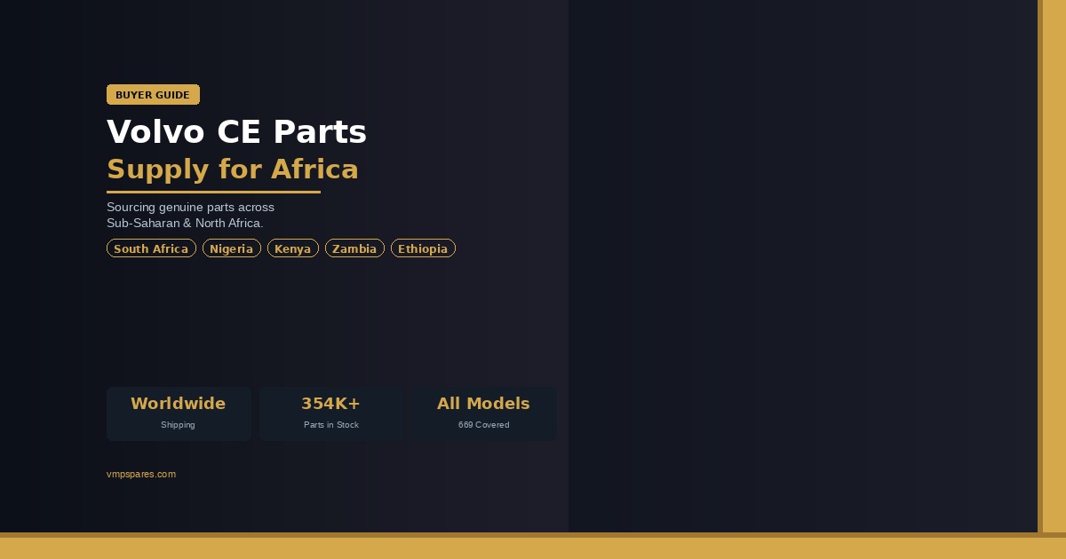 volvo-ce-parts-supply-africa | VMP Spares