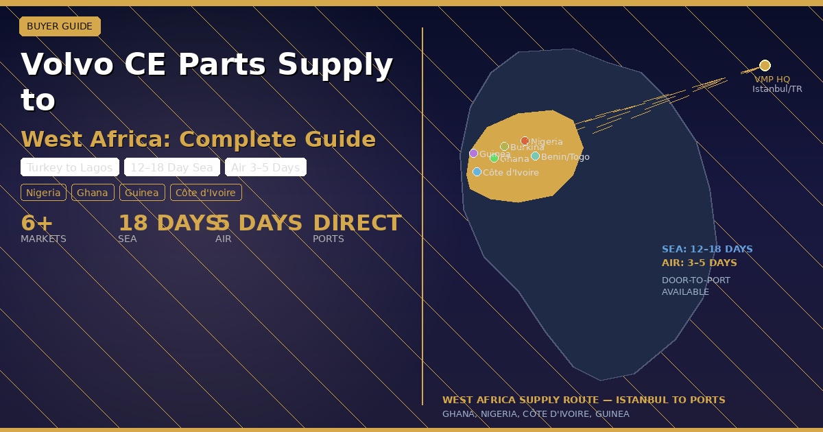 volvo-ce-parts-supply-west-africa-guide | VMP Spares
