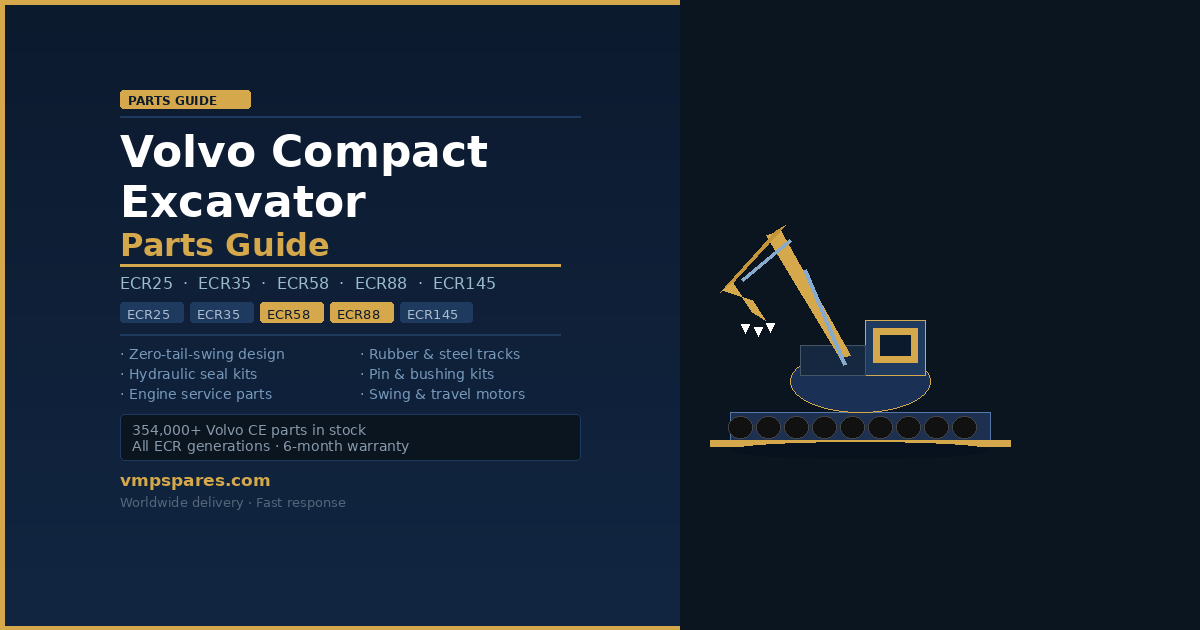 volvo-compact-excavator-parts-guide | VMP Spares