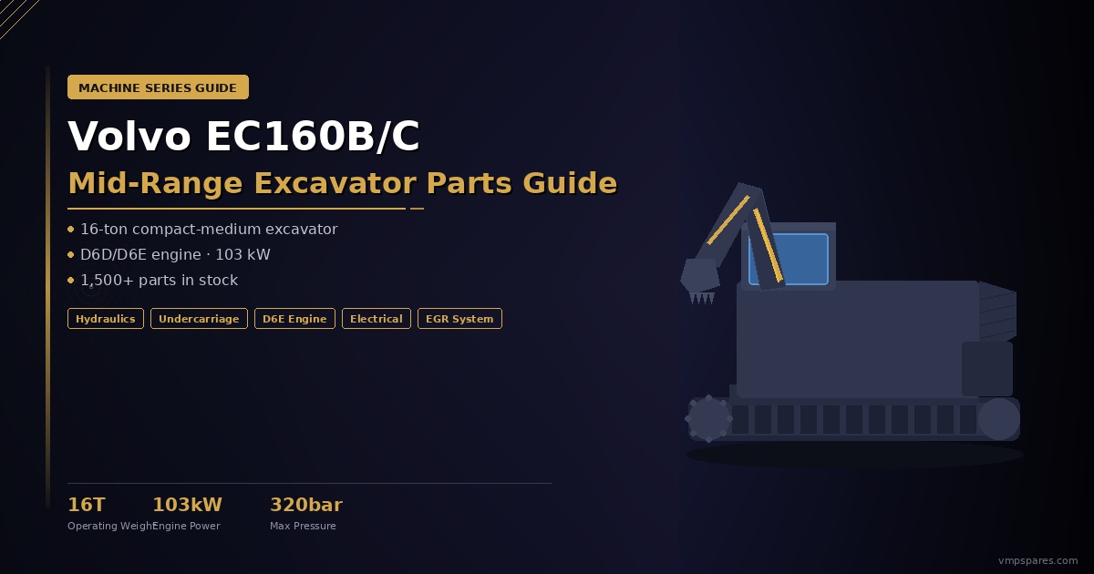 volvo-ec160b-parts-guide | VMP Spares