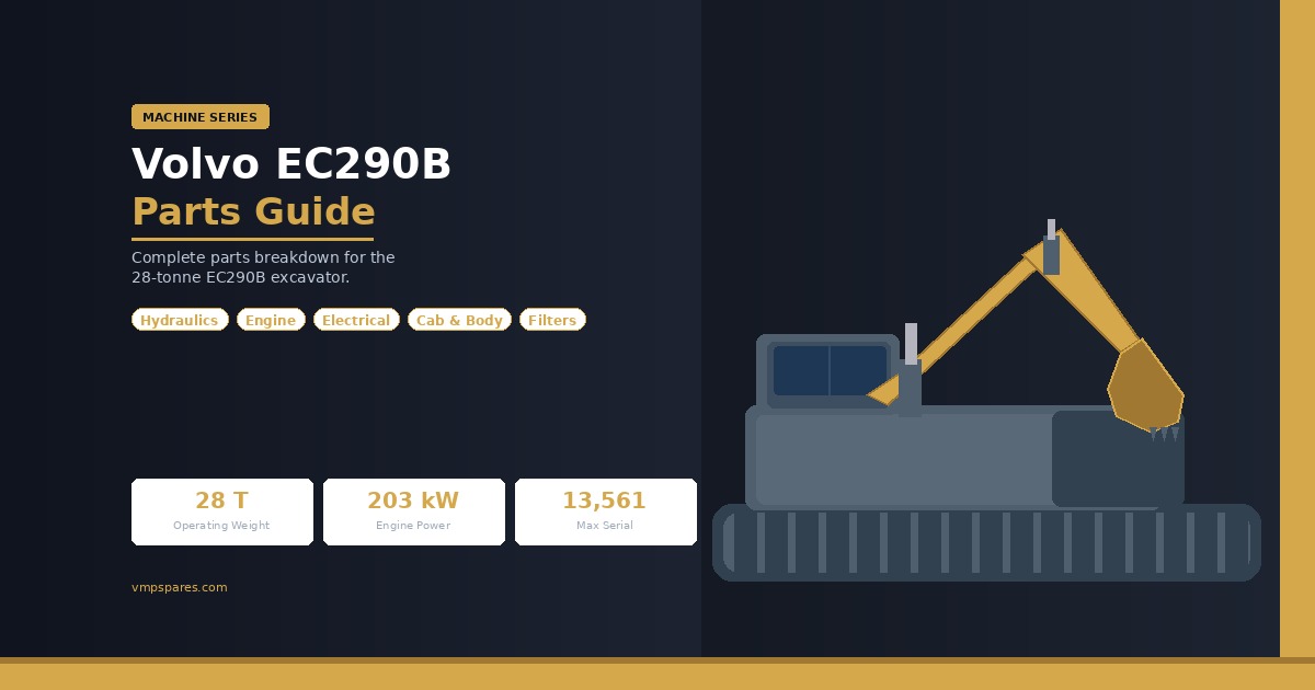 volvo-ec290b-parts-guide | VMP Spares