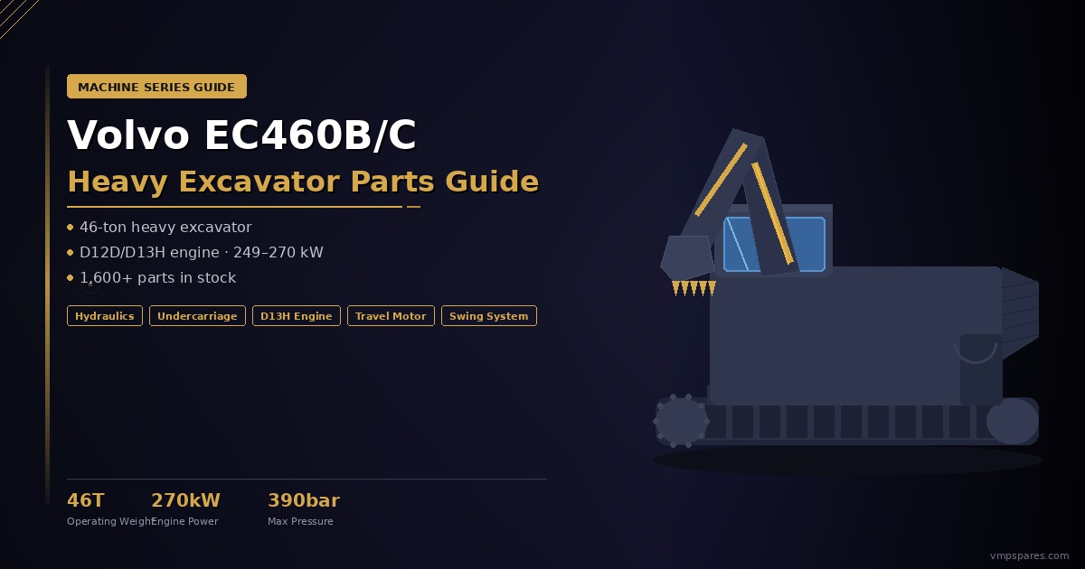 volvo-ec460b-parts-guide | VMP Spares