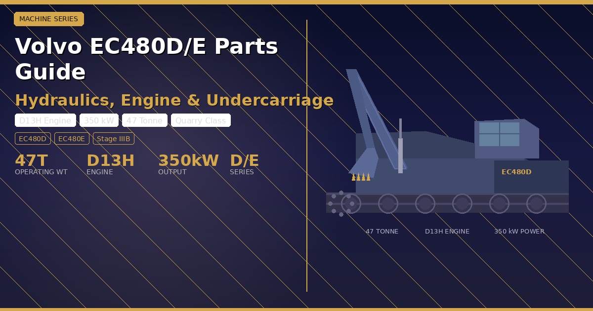 volvo-ec480d-parts-guide | VMP Spares