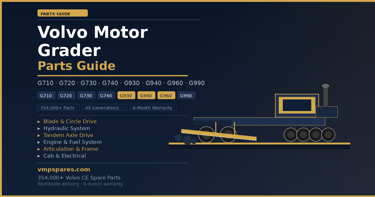 volvo-motor-grader-parts-guide | VMP Spares