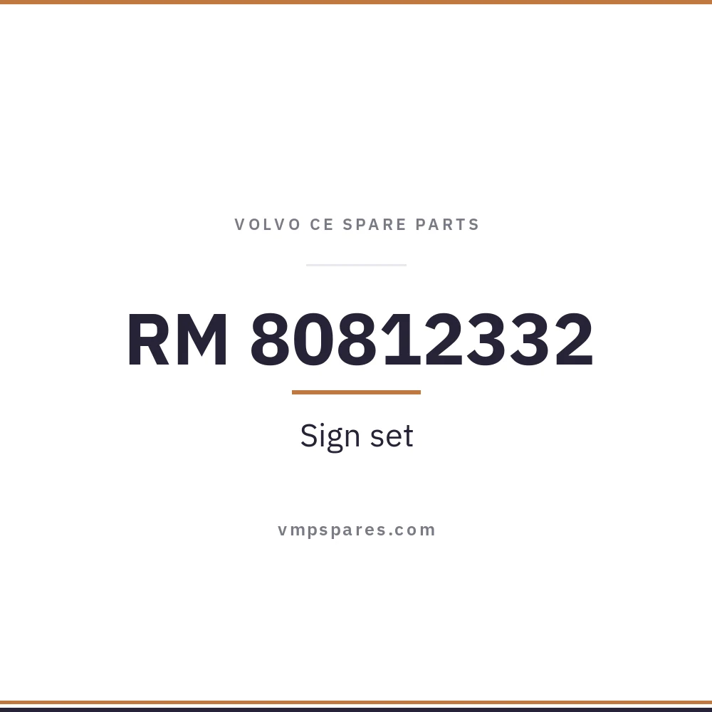 RM 80812332 – Sign set