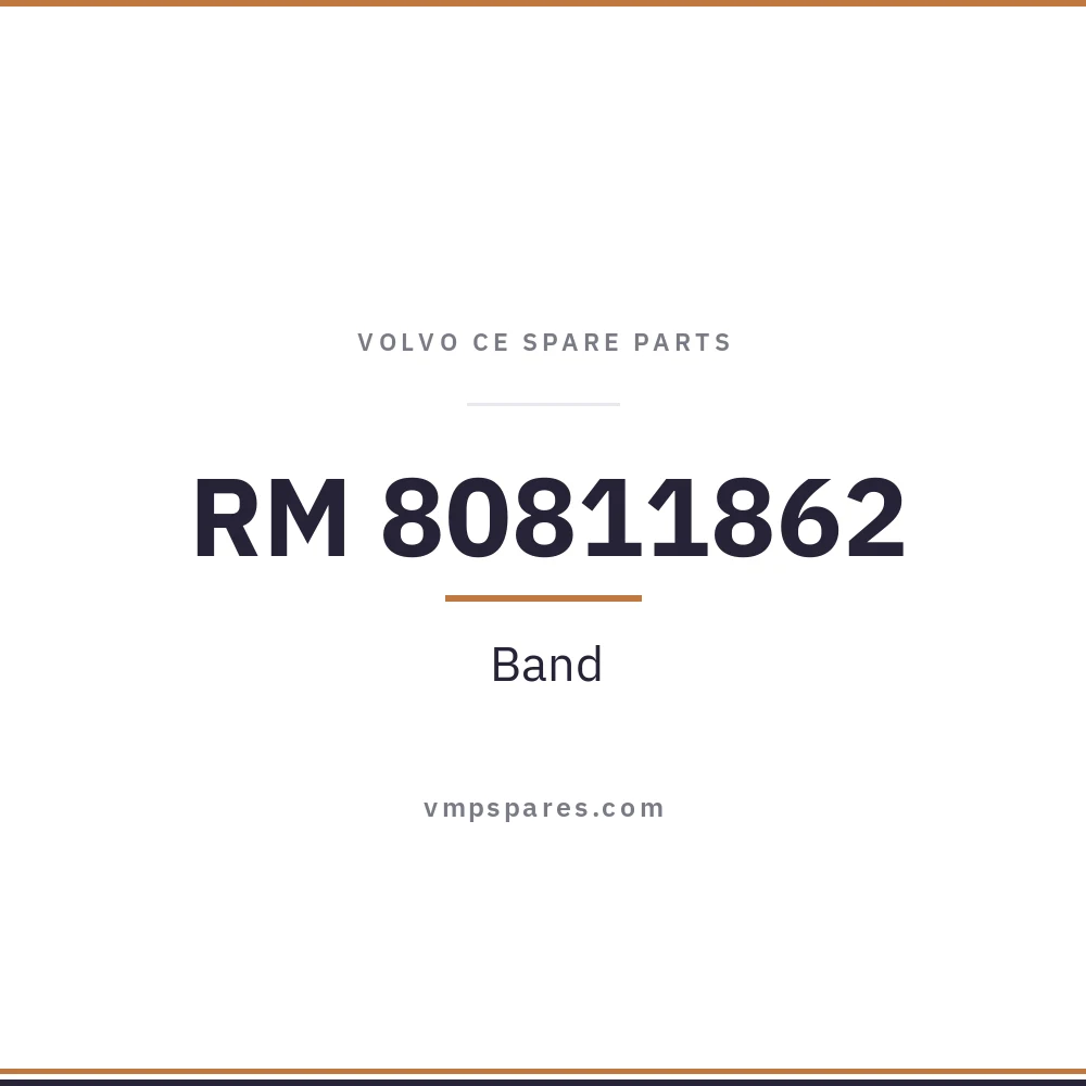 RM 80811862 – Band