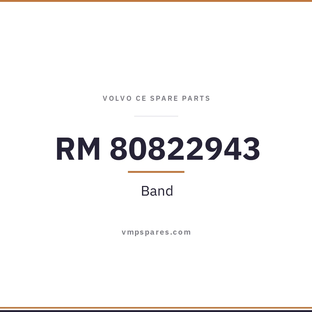 RM 80822943 – Band