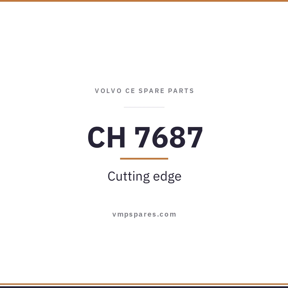 CH 7687 – Cutting edge
