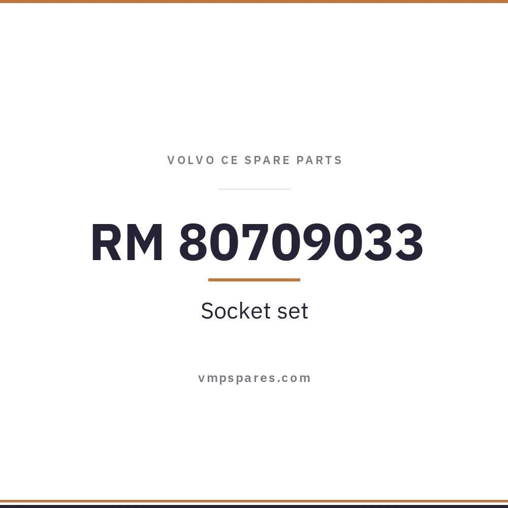 RM 80709033 – Socket set