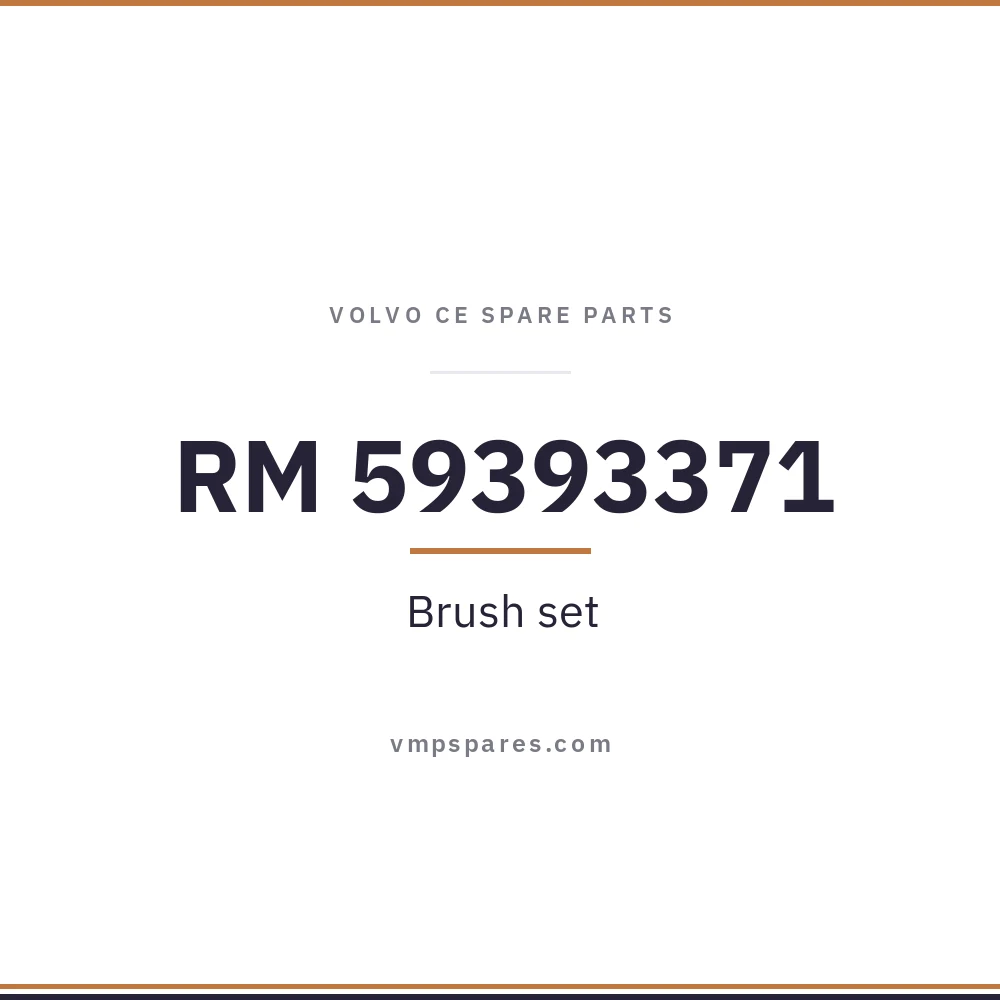 RM 59393371 – Brush set
