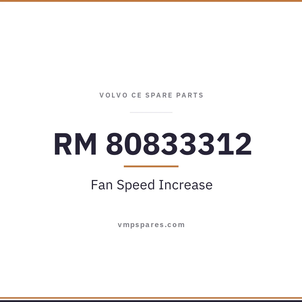 RM 80833312 – Fan Speed Increase