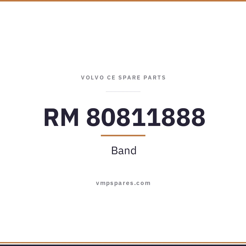 RM 80811888 – Band