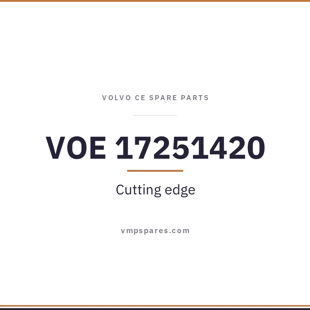 VOE 17251420 – Cutting edge