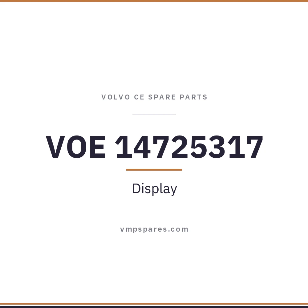 VOE 14725317 – Display
