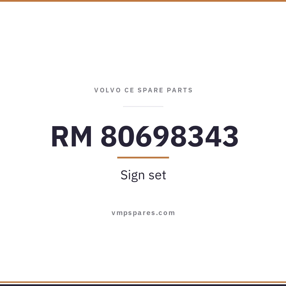 RM 80698343 – Sign set