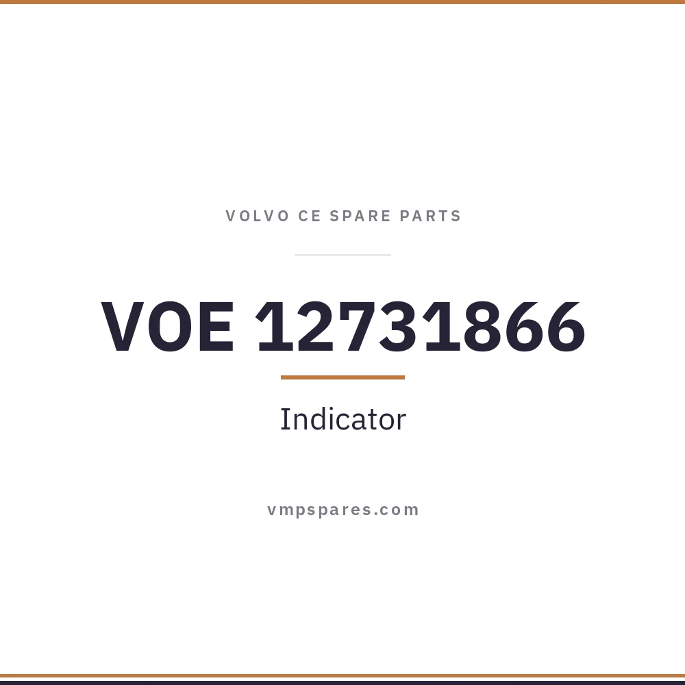 VOE 12731866 – Indicator