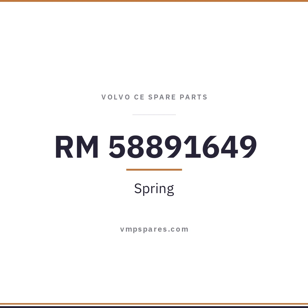 RM 58891649 – Spring