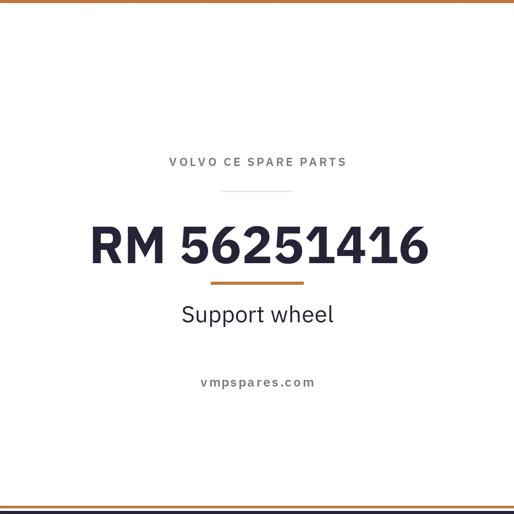 RM 56251416 – Support wheel