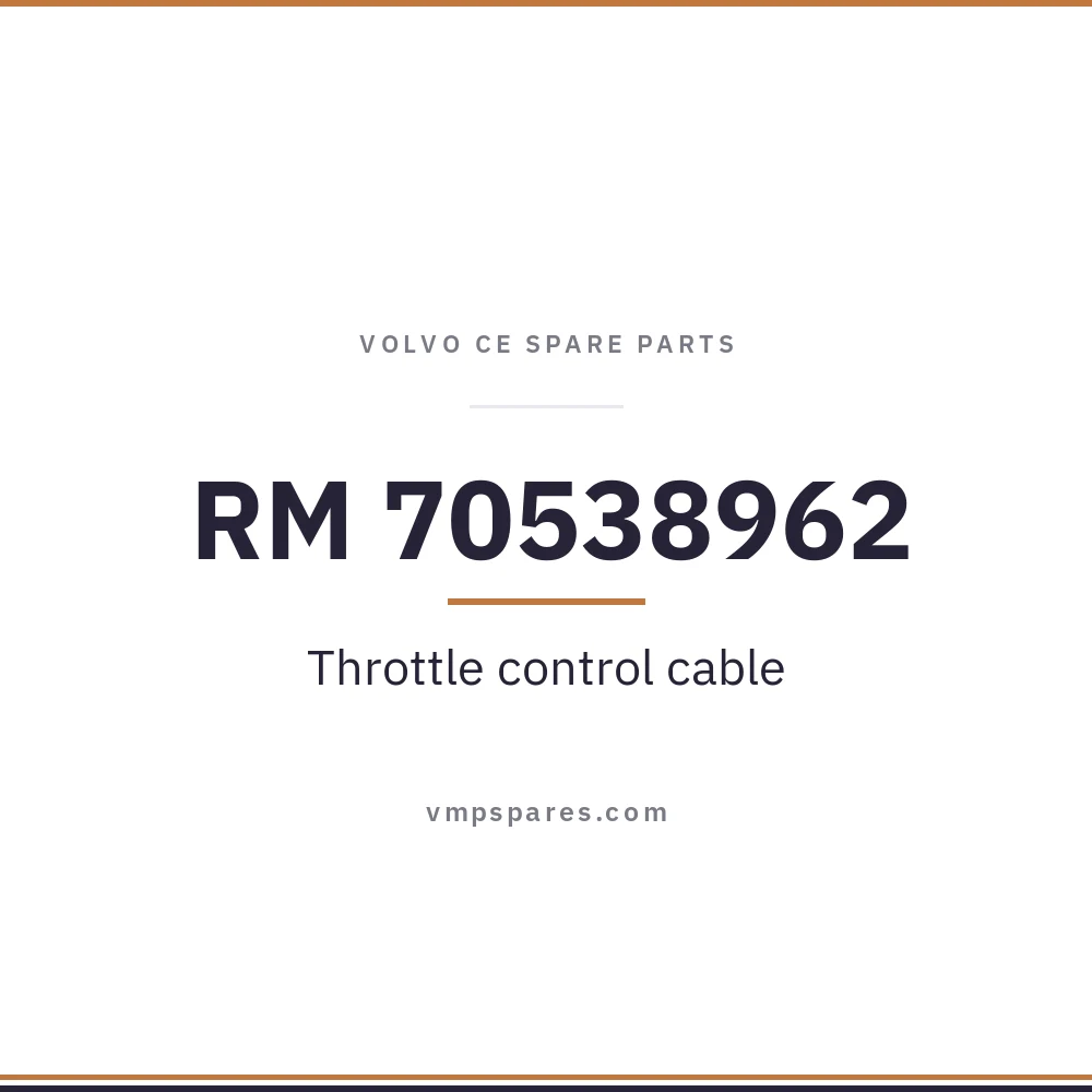 RM 70538962 – Throttle control cable