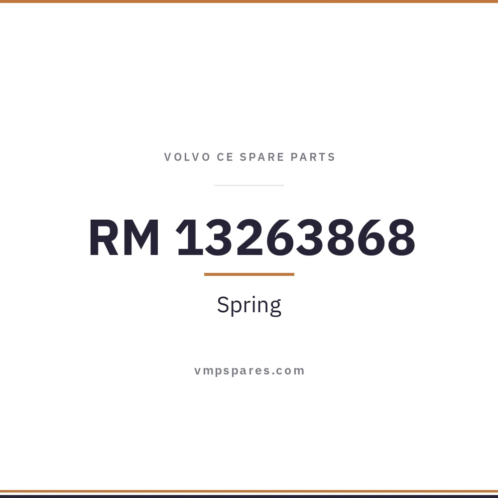RM 13263868 – Spring