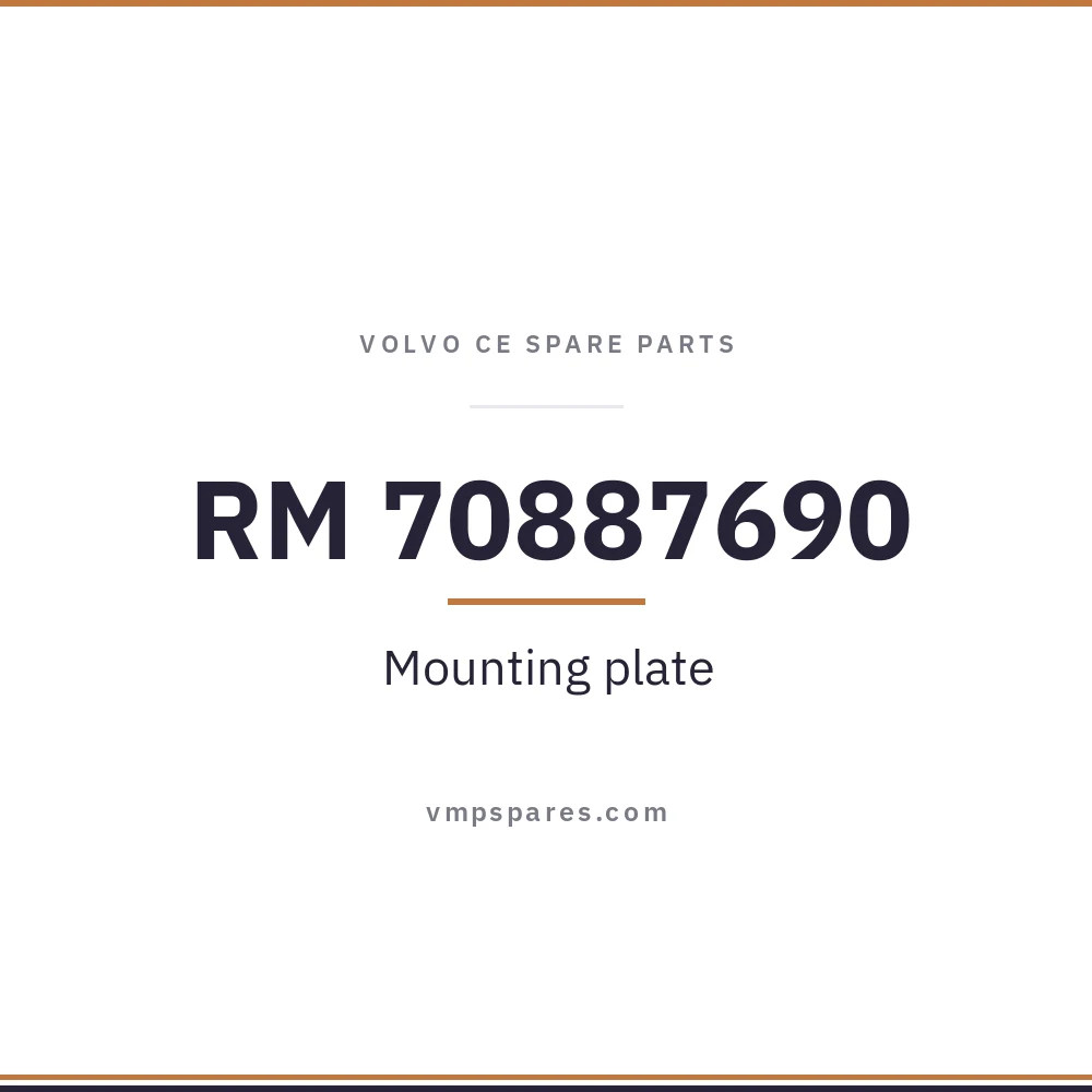 RM 70887690 – Mounting plate