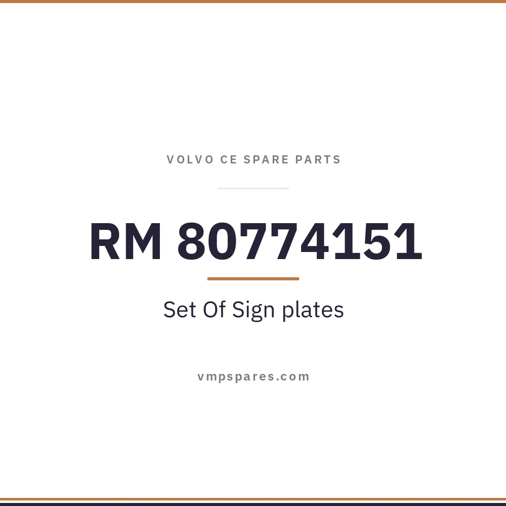 RM 80774151 – Set Of Sign plates