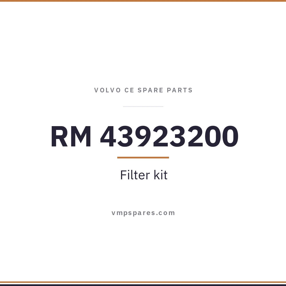 RM 43923200 – Filter kit