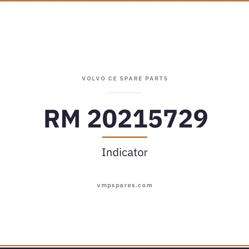 RM 20215729 – Indicator