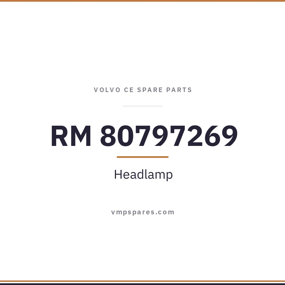 RM 80797269 – Headlamp