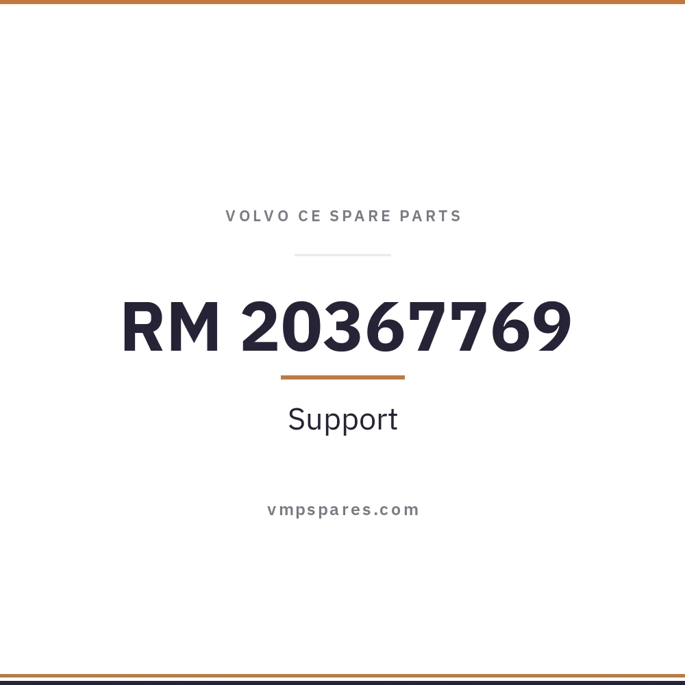 RM 20367769 – Support