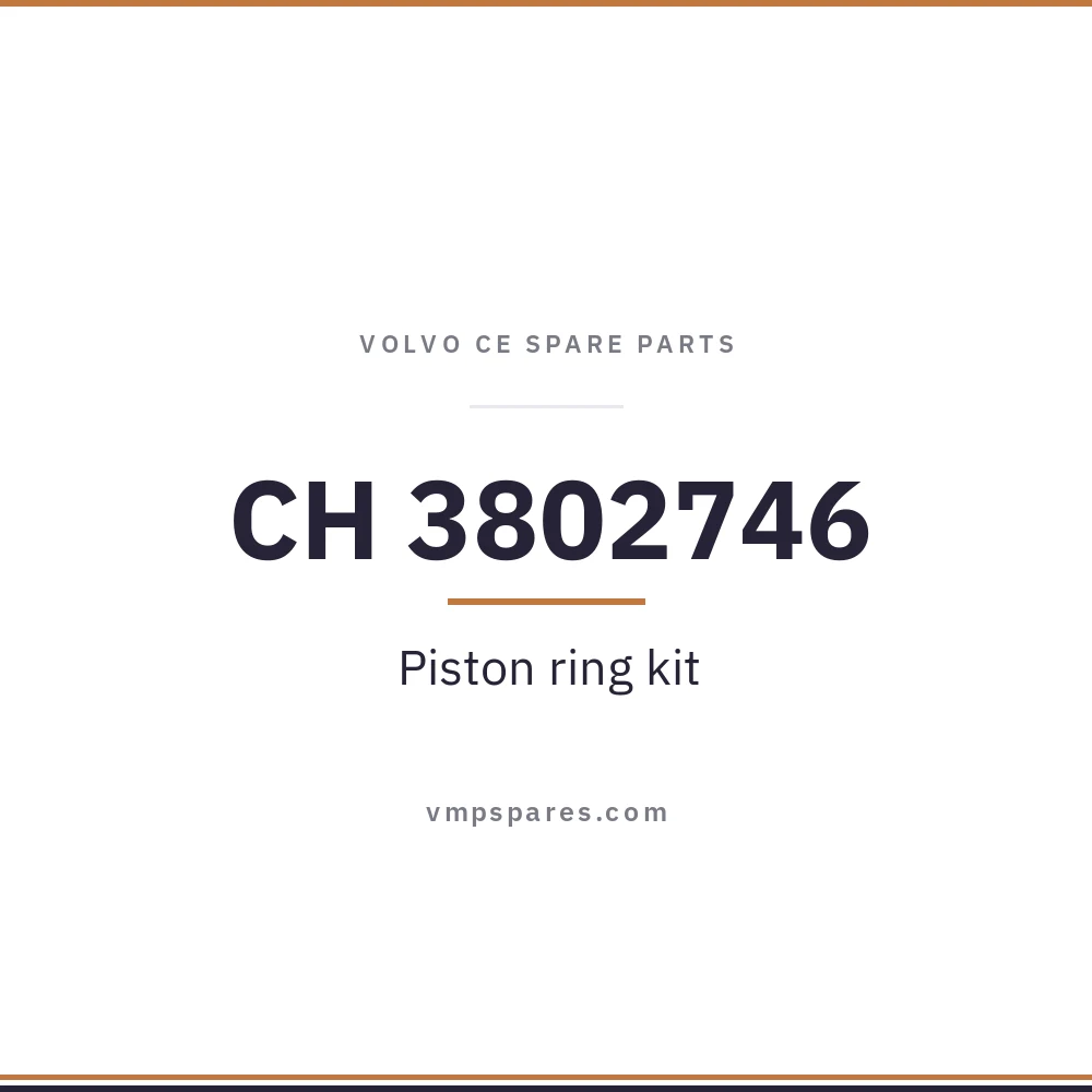 CH 3802746 – Piston ring kit