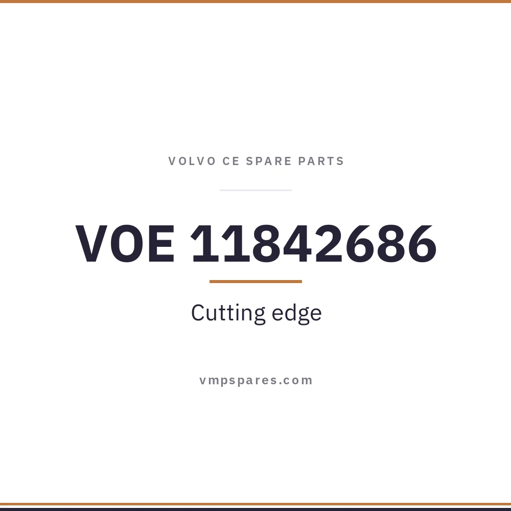 VOE 11842686 – Cutting edge