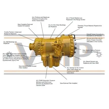 VMPG-83259 - VOE 11036830 - Transmission | VMP Spares