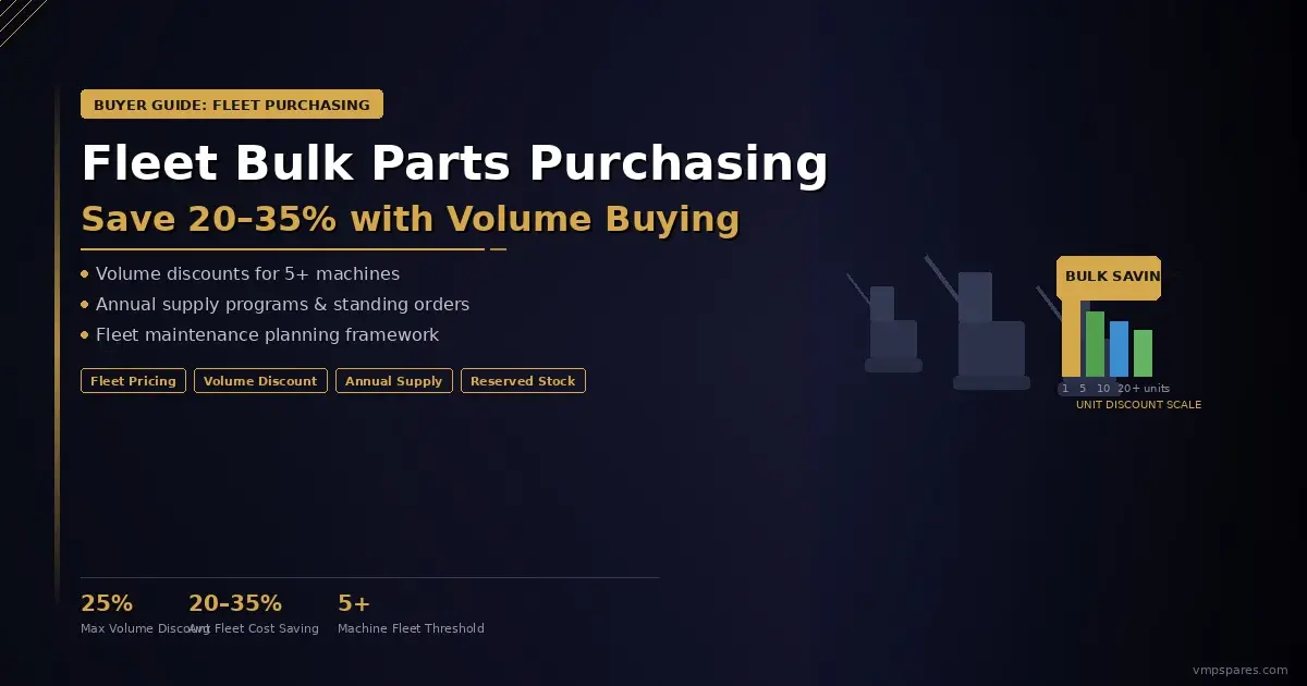 volvo-ce-fleet-bulk-purchasing-guide | VMP Spares