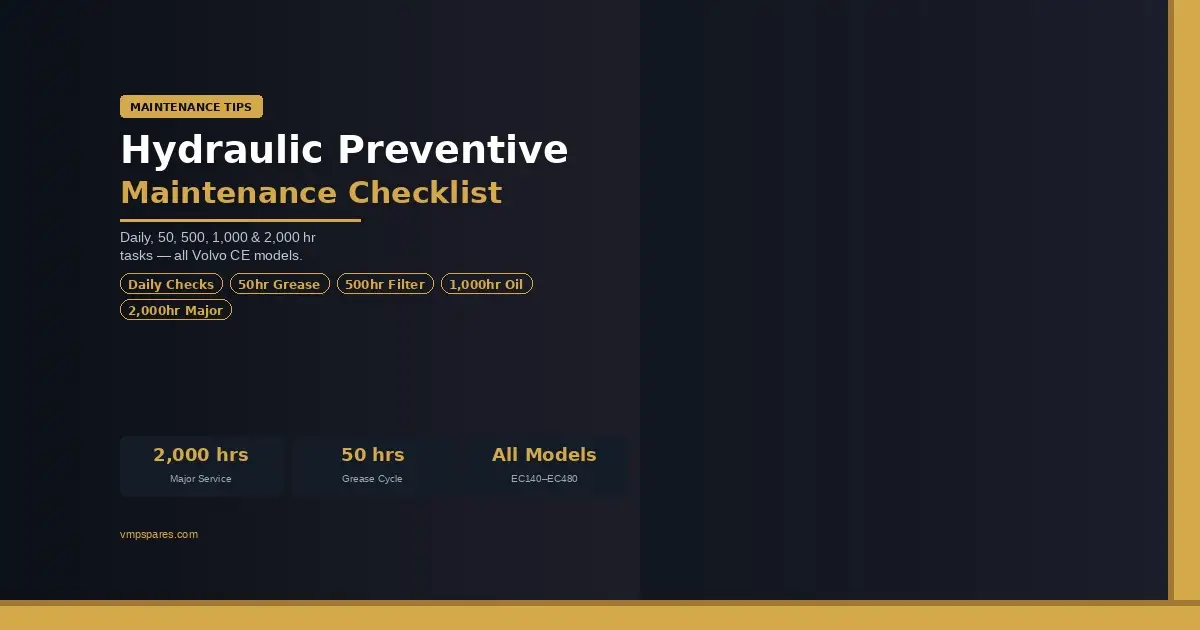 volvo-ce-hydraulic-pm-checklist | VMP Spares