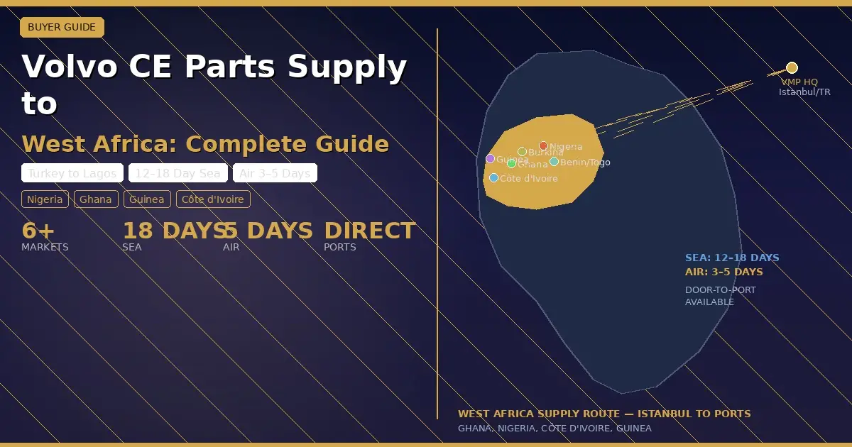 volvo-ce-parts-supply-west-africa-guide | VMP Spares