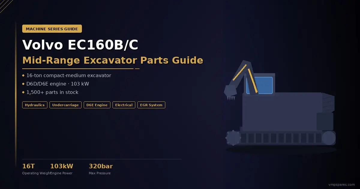 volvo-ec160b-parts-guide | VMP Spares