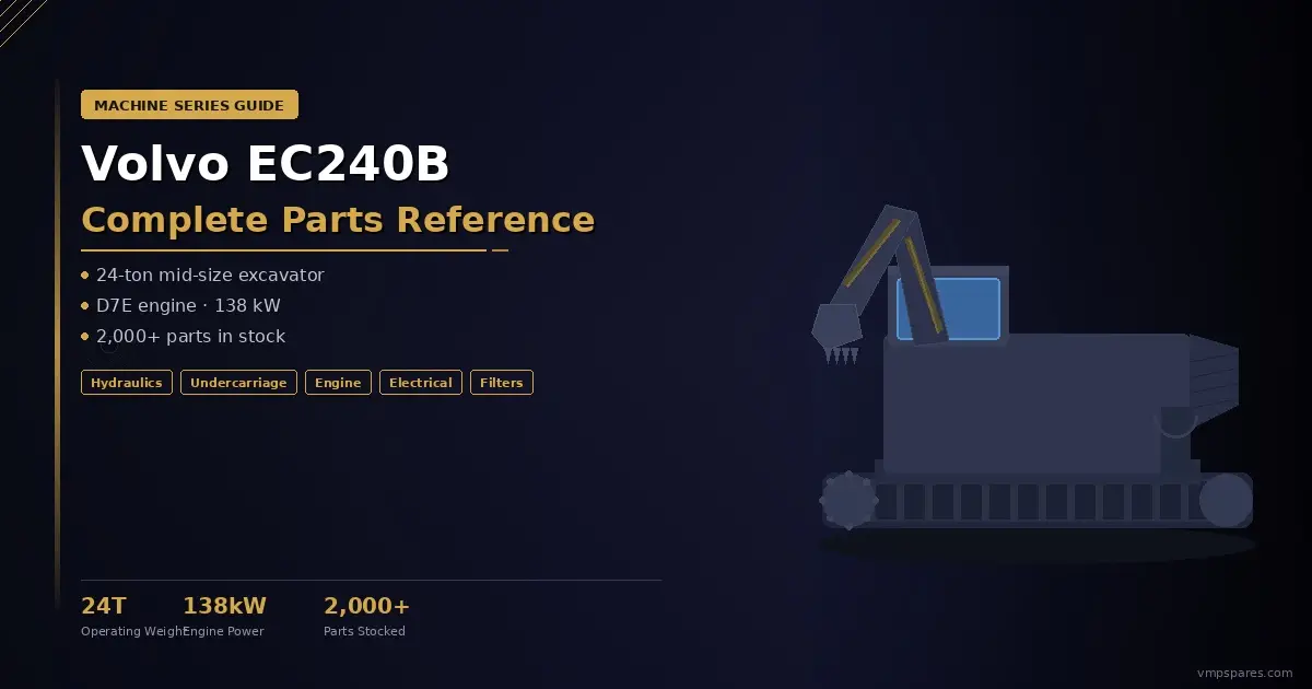 volvo-ec240b-parts-guide | VMP Spares