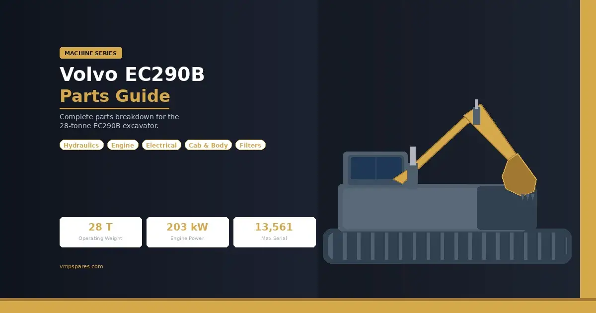 volvo-ec290b-parts-guide | VMP Spares