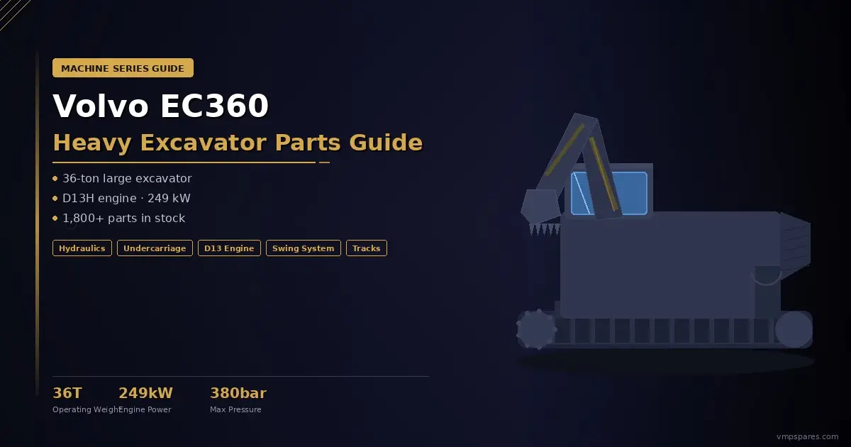 volvo-ec360-parts-guide | VMP Spares