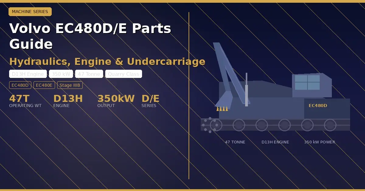 volvo-ec480d-parts-guide | VMP Spares