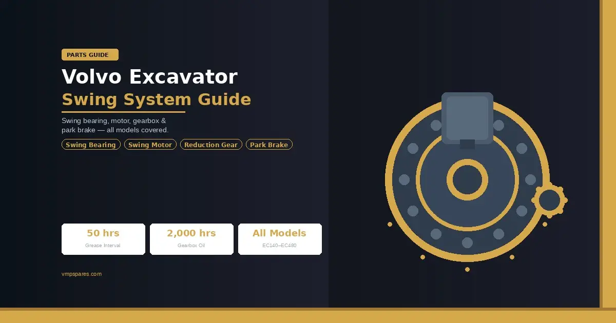 volvo-excavator-swing-system-parts-guide | VMP Spares